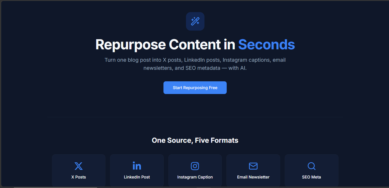 AI Content Repurposer